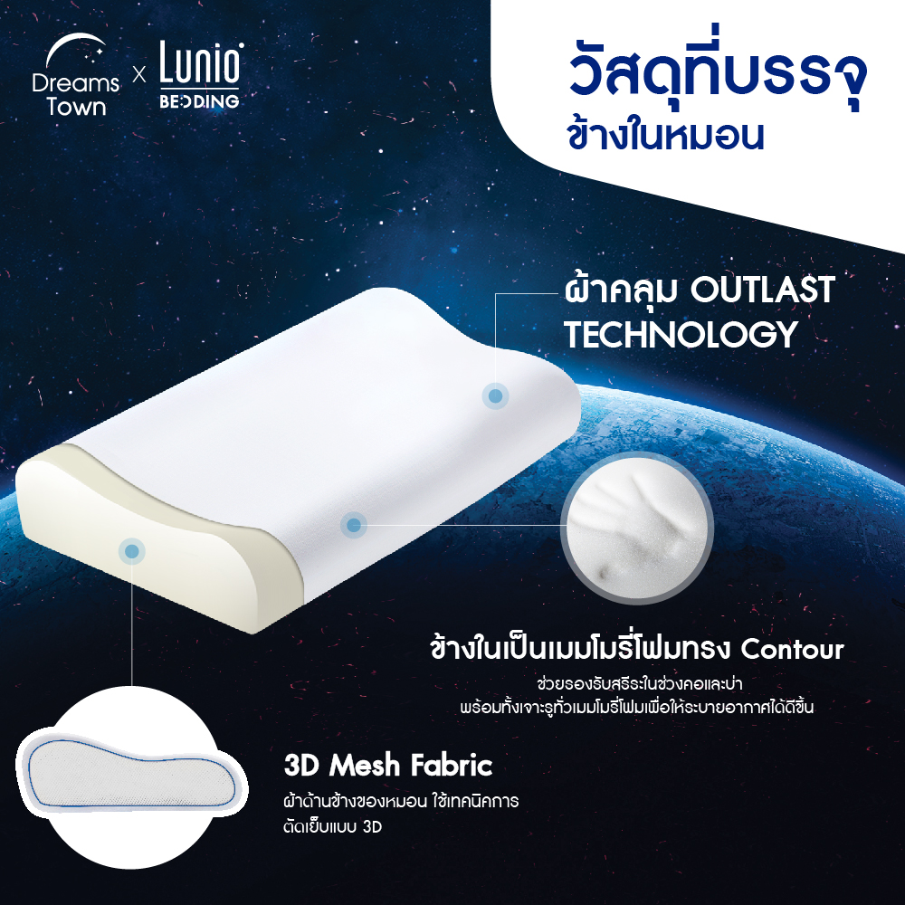 Lunio Life Ergo Pillow หมอนเมมโมรี่โฟม ทรง contour Outlast Ergo Pillow